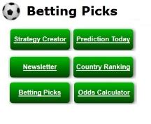 soccer rating prediction|Soccer.